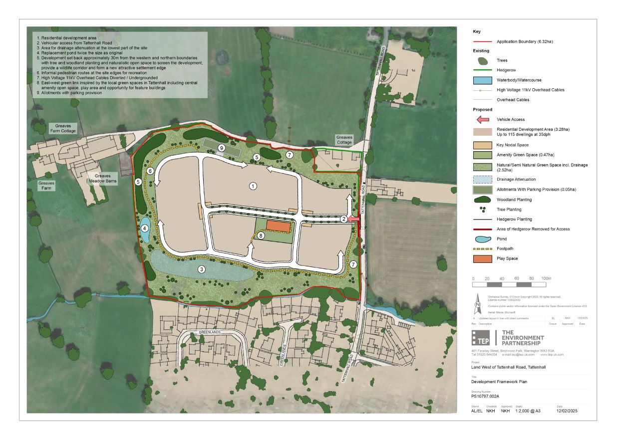 location development plan